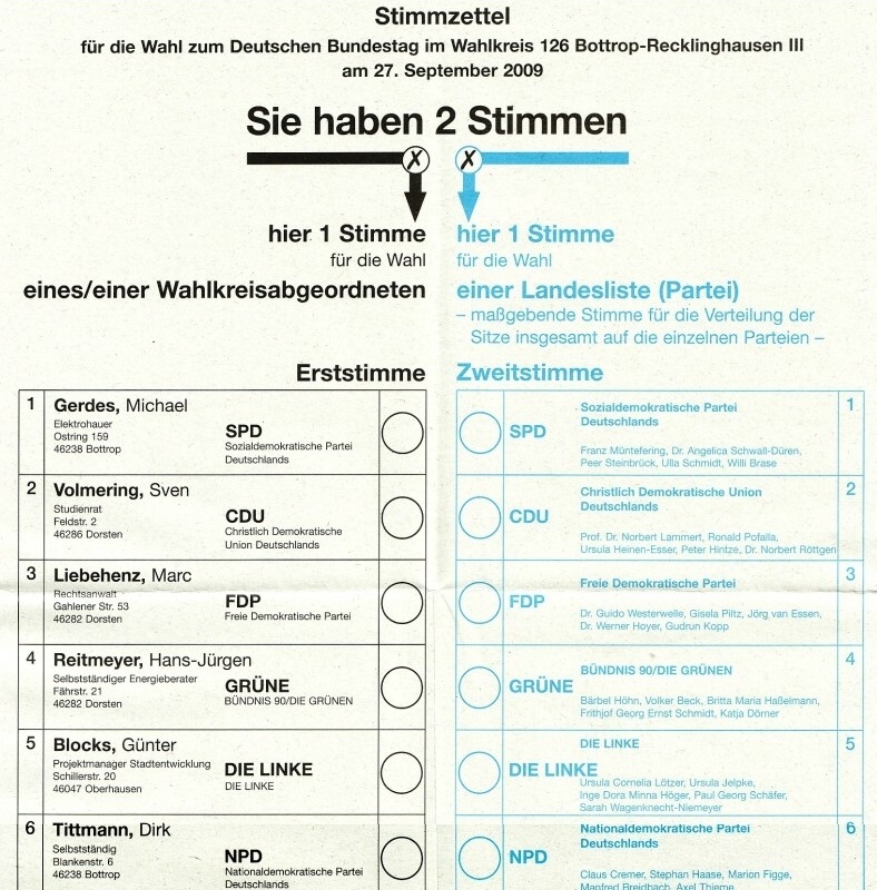 Regierungsbildung und Kanzlerwahl Das Grundgesetz